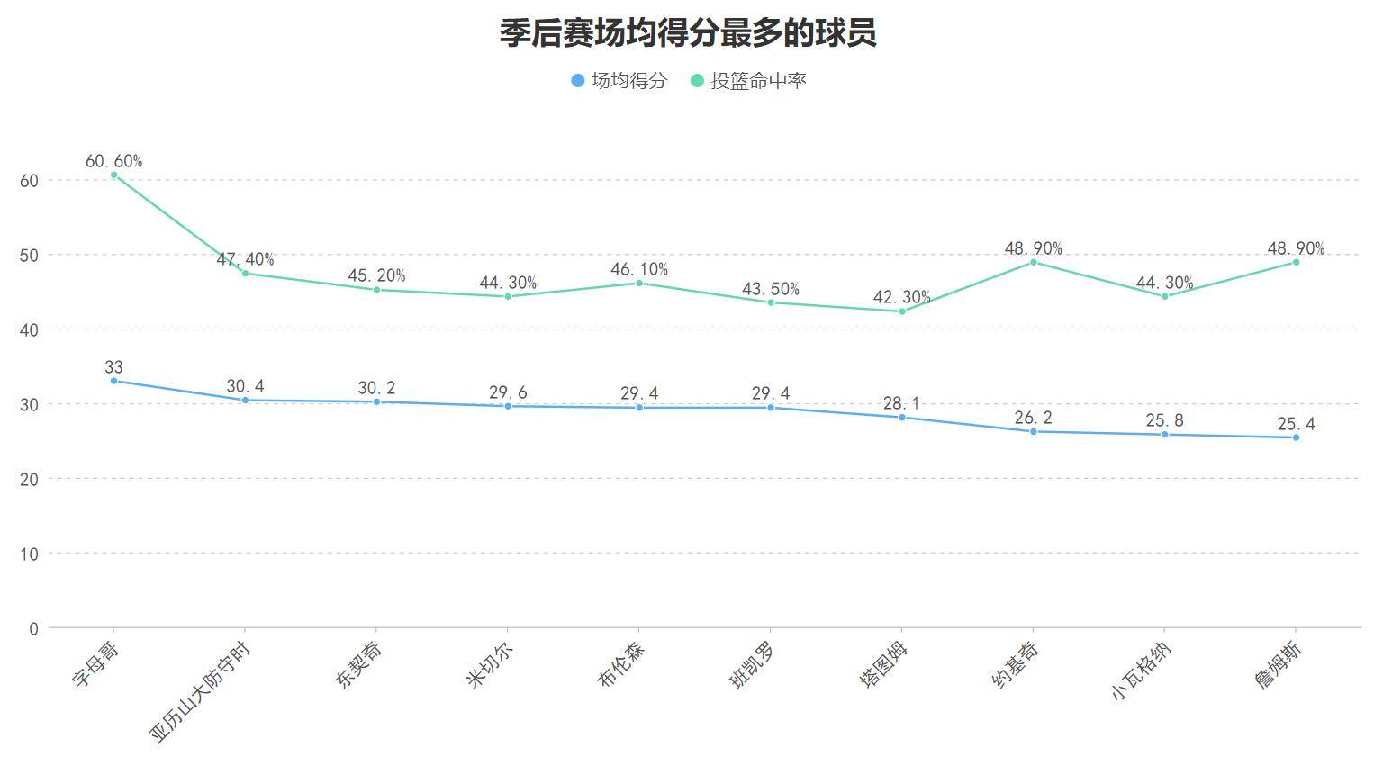 赔率变化选手爆冷获胜，专家预测失准