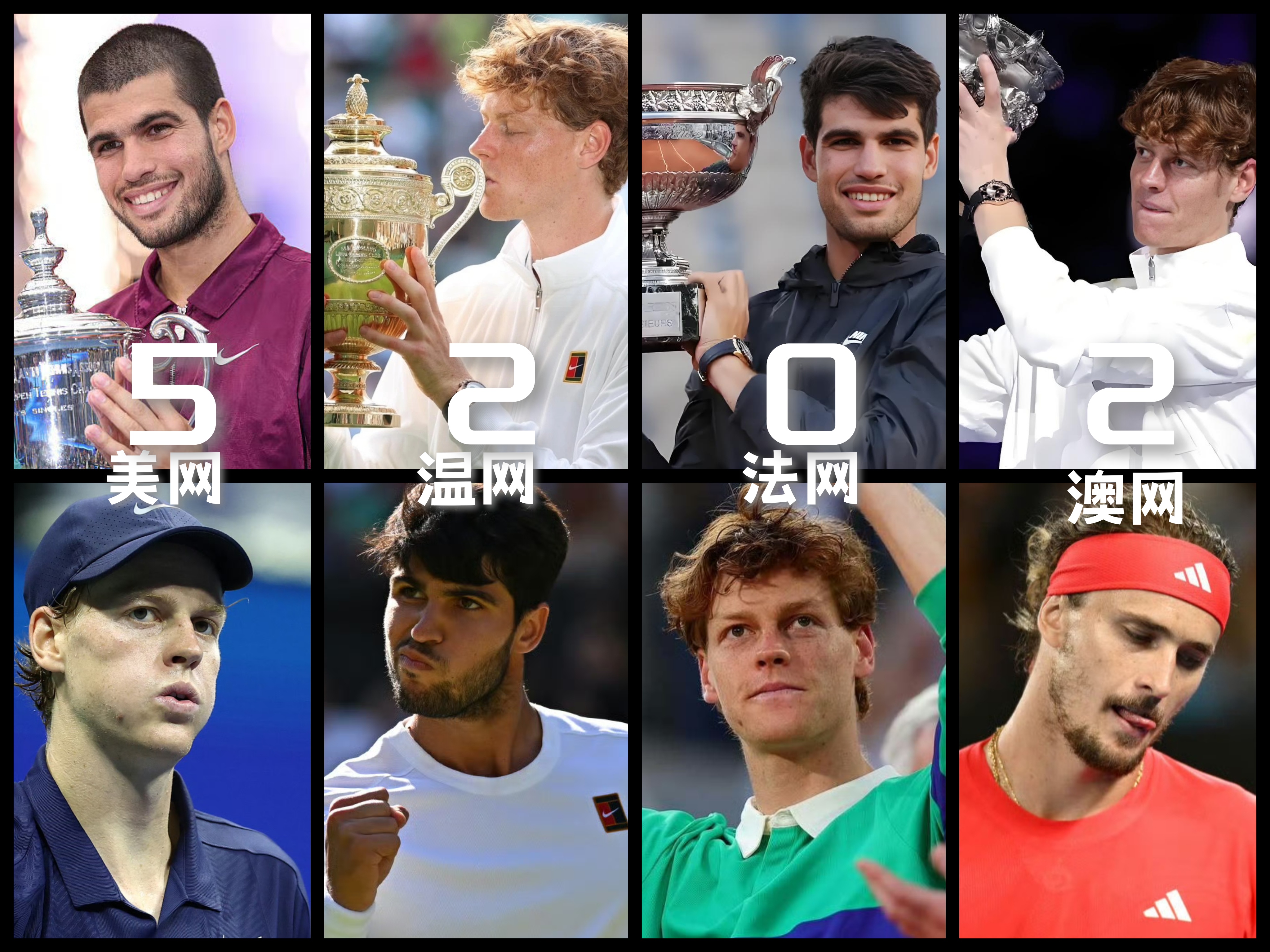 澳网碾压温网,辛纳关键制胜 澳网碾压温网,辛纳关键制胜